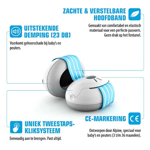 Oorkappen baby Muffy blauw Alpine