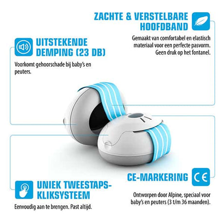 Oorkappen baby Muffy blauw Alpine