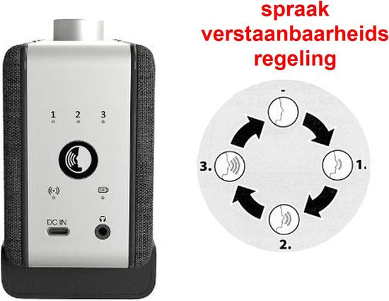 FALLER Oskar TV Hulp
