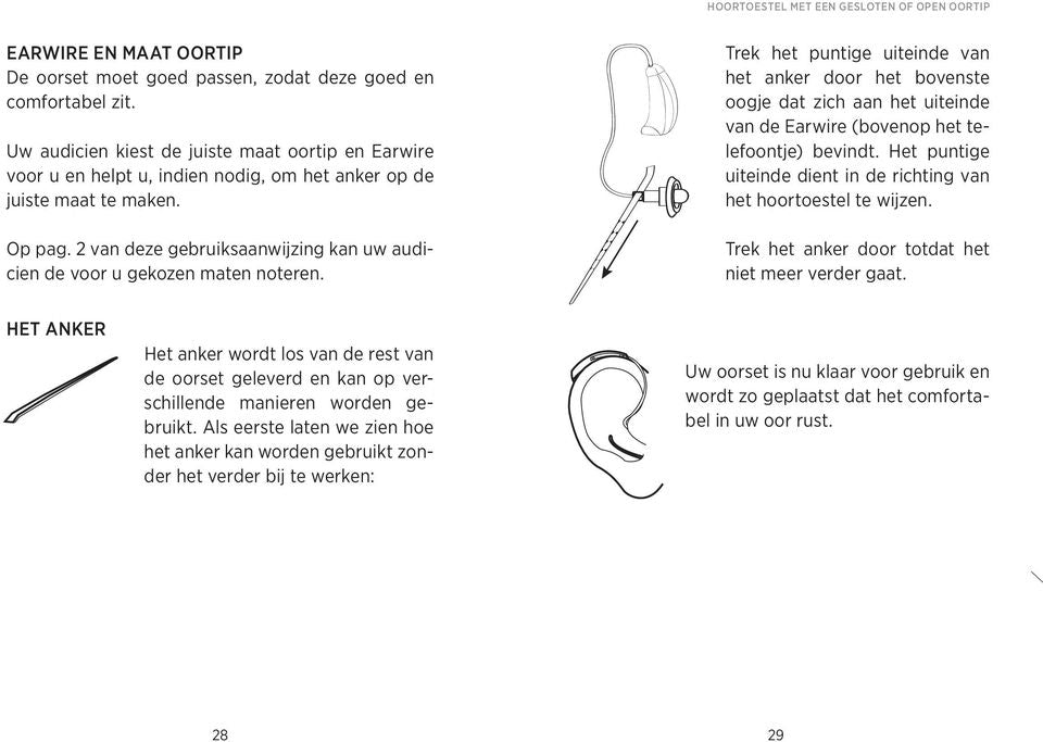Retentiehaakje (ooranker) speakers Widex (4 stuks)
